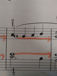 右手でソの全音符を押しながら、2拍目のソをどうやって弾けば良いでしょうか？ 