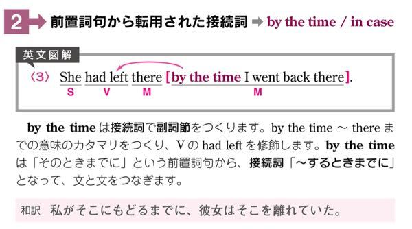 1つ目のthereがなぜoではなくmになるのかわかりません Leaveは Yahoo 知恵袋