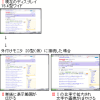 1366x768のノートpcを外付けモニターに繋ぐ場合その外付 Yahoo 知恵袋