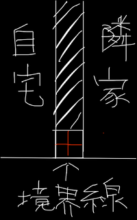 夫の朝帰りが嫌です 何度注意しても治らなくてもう限界です 昨晩 Yahoo 知恵袋