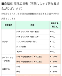 コーナン 自転車 タイヤ交換 値段