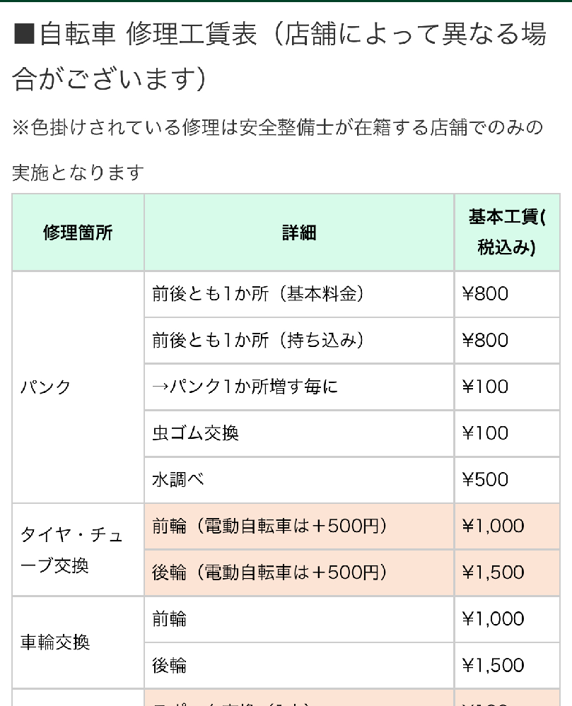 カインズ 自転車 ブレーキ調整