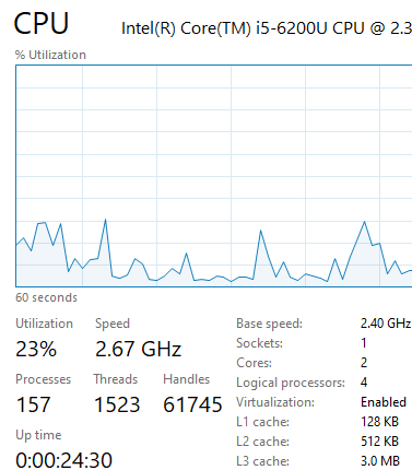 新しいssdにクリーンインストールしたwin10でvirtualb Yahoo 知恵袋