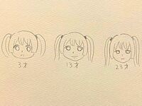 アニメの作画について質問です アニメには口パクがありますが 絵自体が止 Yahoo 知恵袋