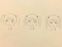 アニメの作画について質問です アニメには口パクがありますが 絵自体が止 Yahoo 知恵袋