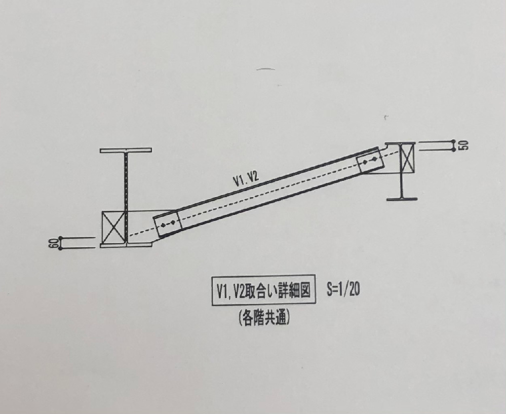 建築の構造設計をしてるものです 質問なのですが梁の横座屈防止のため Yahoo 知恵袋