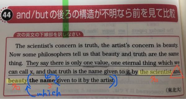 基礎英文解釈の技術100についてです 44番 Thescien Yahoo 知恵袋