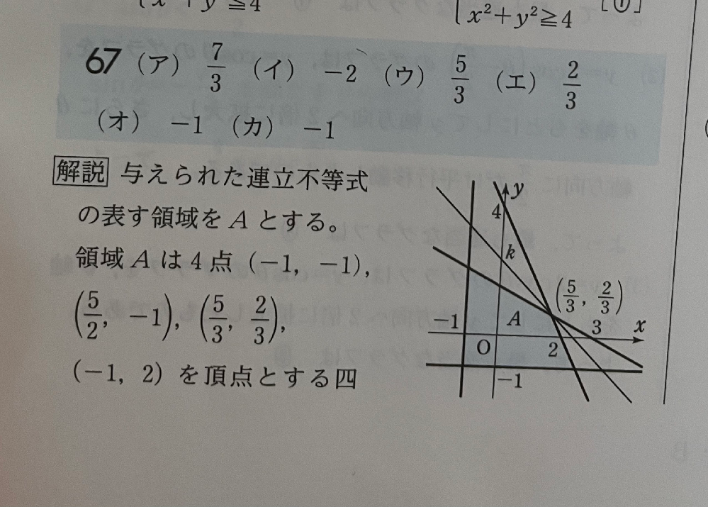 四角形の頂点である4点の求め方を教えてください 問題は2x Y 4 X Yahoo 知恵袋