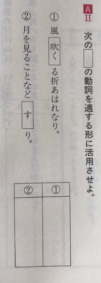 私は恋人をとても愛している を古文で表すとどのようになりますか Yahoo 知恵袋