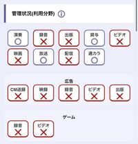 ボカロや歌ってみたなどの曲にイラストを付けてpvのようなものを作りたい Yahoo 知恵袋