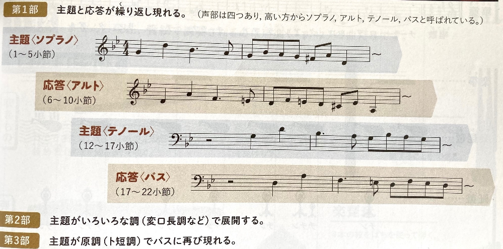 中学2音楽で出てくる バッハの 小フーガト短調 について教えてください Yahoo 知恵袋