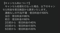 宿泊のキャンセル料についてです ５日前からキャンセル料が宿泊 Yahoo 知恵袋