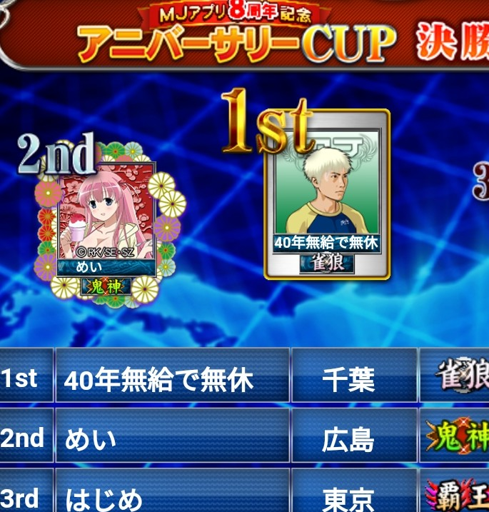 アニメ漫画での4人組といえば誰ですか 例で言うとonepie Yahoo 知恵袋