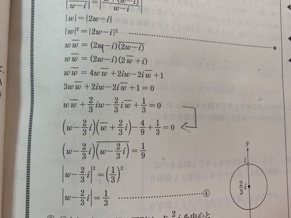 数3の複素数平面の問題でよくあるこのような変形のコツを教えてくださ