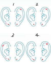 ピアスを開けたいと思っているのですがどれがいいか決められないのでど Yahoo 知恵袋