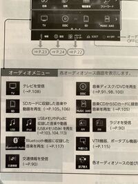イクリプスナビavn R10w Sdカードについて下の写真のsdカードに Yahoo 知恵袋