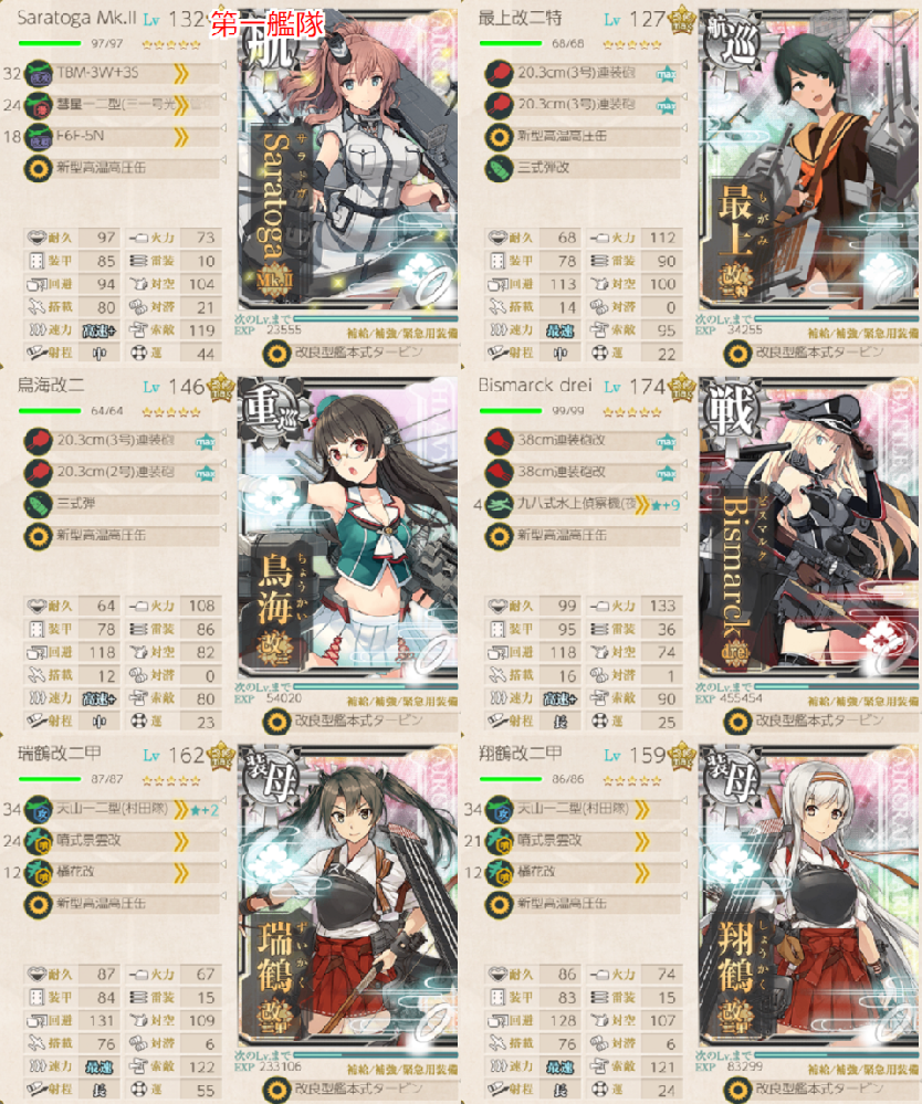 艦これの装備について知りたいのですがサイトが煩雑でよくわかりま Yahoo 知恵袋