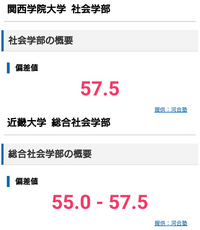 関西学院大学 関学 の社会学部偏差値と近畿大学の総合社会学部偏差値がほぼ同レ Yahoo 知恵袋