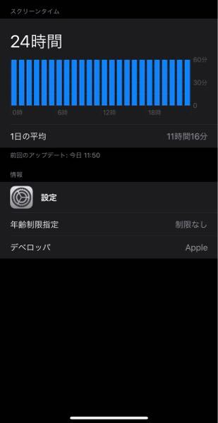 設定のスクリーンタイムが謎に24時間になっていました App Yahoo 知恵袋