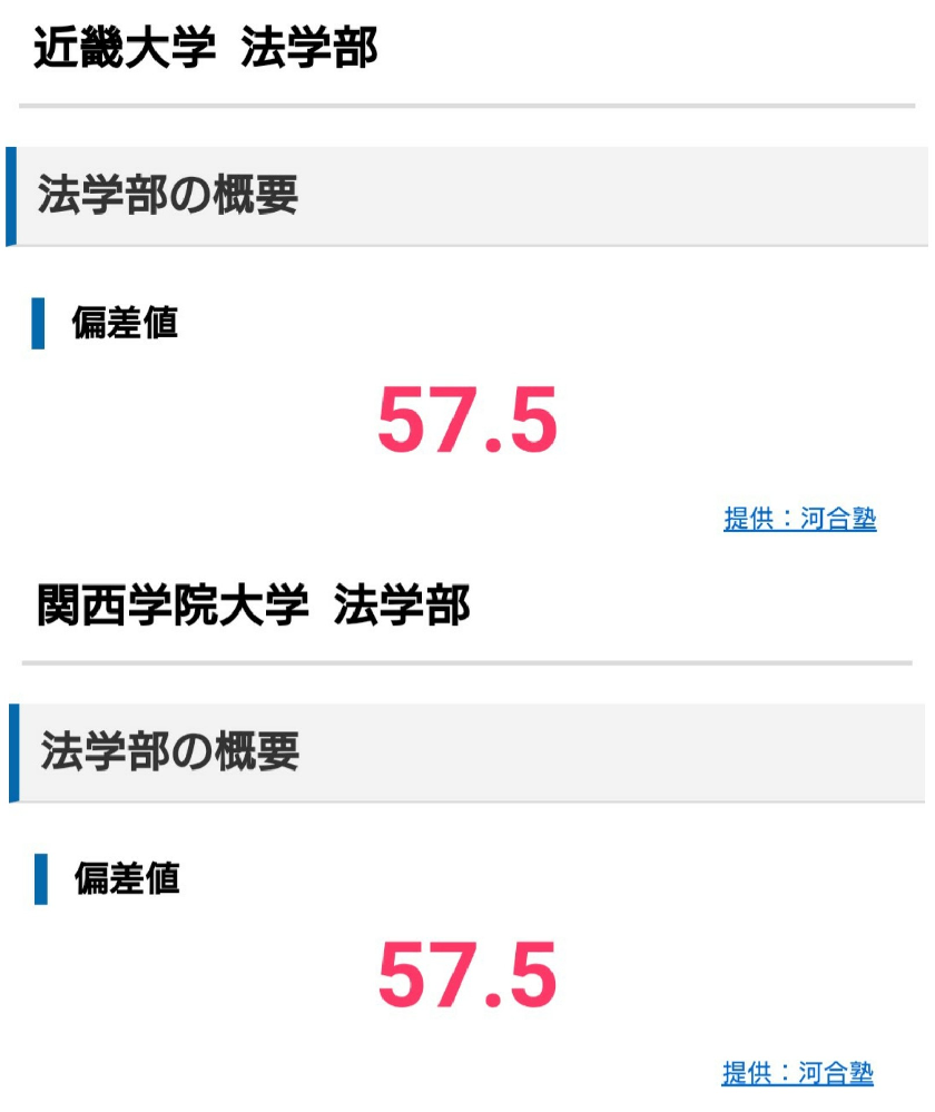 関西学院大学 関学 法学部の偏差値が近畿大学法学部の偏差値と同じで