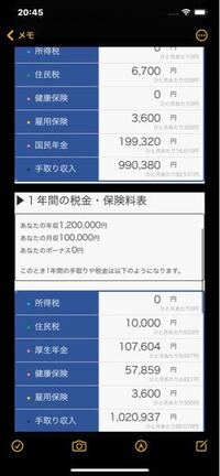 パート アルバイトの所得税 住民税について 教えてください国民 Yahoo 知恵袋