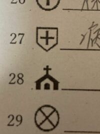 28番の地図記号はなんて言うんですか 教会です Yahoo 知恵袋