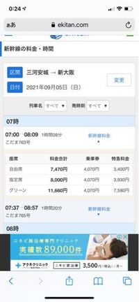 平日夕方 大阪の東大阪から愛知県三河安城まで車で向かいます スピードをそれなり Yahoo 知恵袋