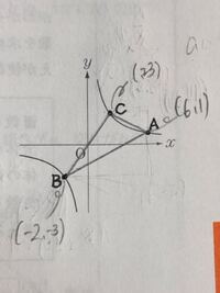 高校の数学に原点を通らない二次関数があるのは何でしょうか Yahoo 知恵袋