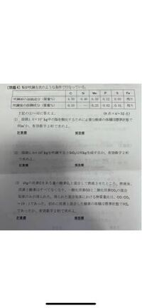 化学の問題がわかりません 4 スラグ中の空間には水蒸気が含まれている 172 Yahoo 知恵袋