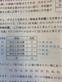 数学データの分析について 階級値は階級の中央の値だと書いてある Yahoo 知恵袋