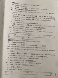 歴史のプリントなんですが これの答えを教えてください お願いします Yahoo 知恵袋