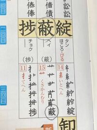 これ 中3の漢字ワークなのですが1番上に書いてあるからお手本の字と 書き順を Yahoo 知恵袋