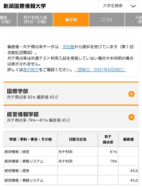 新潟国際情報大学の共テ得点率 偏差値に比べて高くないですか それは 共 Yahoo 知恵袋