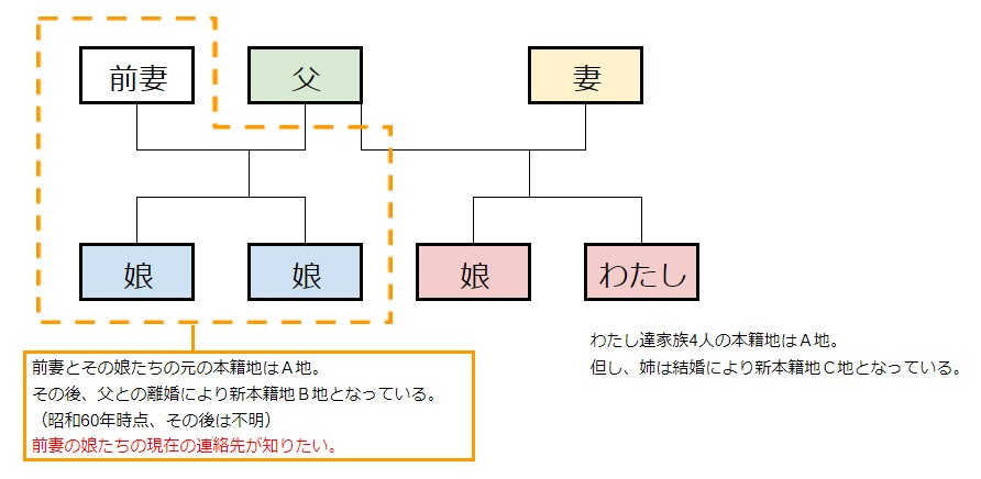またまた詐欺メールが来たのですがこれってやばいですか 頭の悪い Yahoo 知恵袋