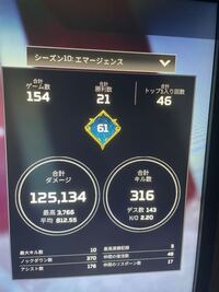 Apexで強いひとに聞きたいんですけどマスターの友達にkd低いと言われました Yahoo 知恵袋