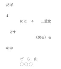 挑戦者募集この暗号を解くことはできますか Yahoo 知恵袋