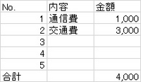 Excelvbaについて教えてください クライアント別でシート分けしているブ Yahoo 知恵袋