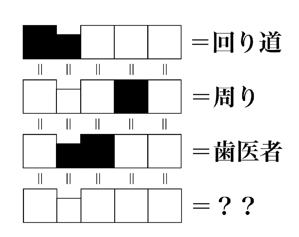 この謎解きの答えを教えてください Yahoo 知恵袋