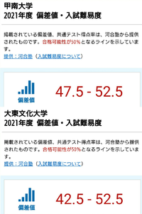 今の段階で 甲南大学を受験する程度の学力しかないのですが 偏差値47 5 5 Yahoo 知恵袋