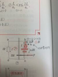 高校物理電磁気 F Iblとf Qvbは成り立ちが似てる気がするのですが Yahoo 知恵袋