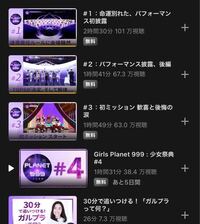 ガールズプラネットの最新 5 が見られないのですがプレミアム会員 Yahoo 知恵袋