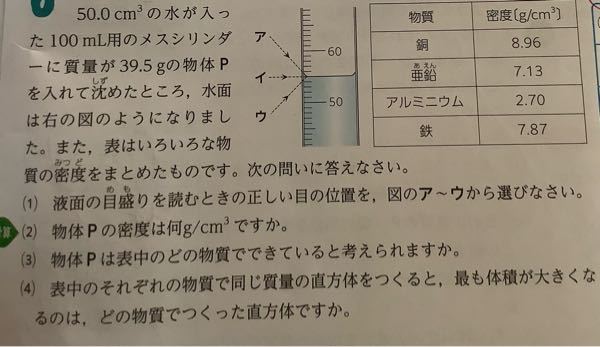 中学生3年生です 自由研究に雲がなぜ出来るのかと言うのをしようと思ってい Yahoo 知恵袋