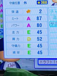 パワプロ22年栄冠ナインからプロ入りし 登録しなかった選手を後 Yahoo 知恵袋