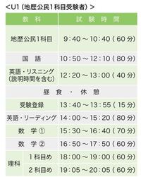 駿台模試について質問です。 - これが今回の時間割なのですが、数学はIAしか... - Yahoo!知恵袋