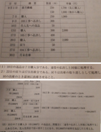 建設業経理士1級　財務分析　原価計算　過去問 合格するための過去問題集 建設業経理士1級財務分析 第7版｜TAC