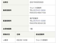 Sheinで購入したものが推定配達時間によると11日から14日の間 Yahoo 知恵袋