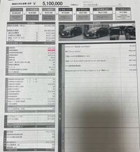 ネクステージ車検について教えてください よろしくお願いします 中古 Yahoo 知恵袋
