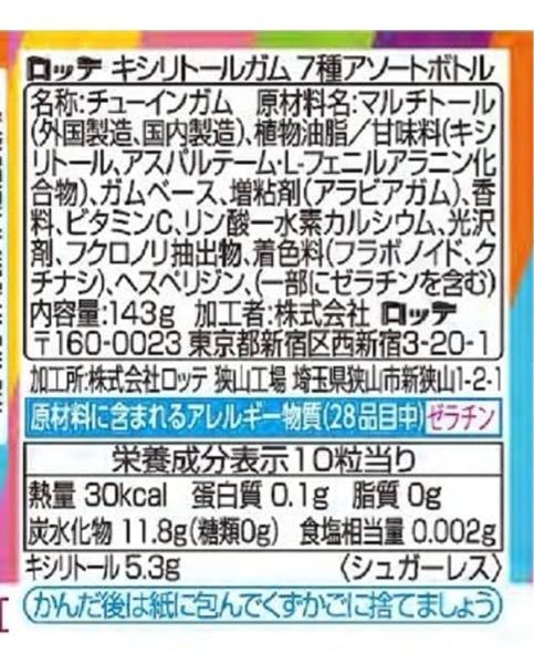目標体重になる為の1日のお摂取カロリーは約1200カロリーでした そこで Yahoo 知恵袋