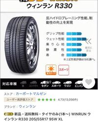 タイヤの空気圧について質問です。 車はホンダストリーム...』 ホンダ ...