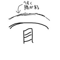 目の健康 第1回 眼精疲労は筋肉の疲れ 自分にあった改善策で疲れを軽減しよう 健康 Up Life 毎日を あなたらしく あたらしく Panasonic